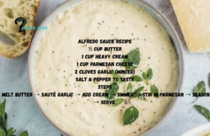 How To Make Alfredo Sauce At Home? Instructions, Introduction, Reasons To Love, Variations & Storage Tips